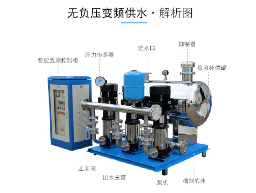 无负压变频供水设备的原理和应用